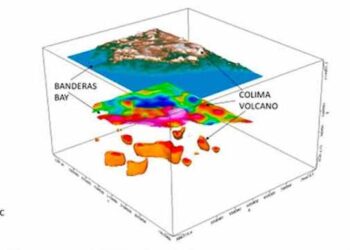 CON NOVEDOSOS MODELOS MATEMÁTICOS ESTUDIAN EL SUBSUELO DEL BLOQUE JALISCO