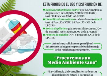 Exhorta PROPAEO a actores políticos, partidos y ciudadanía en general a cuidar el medio ambiente