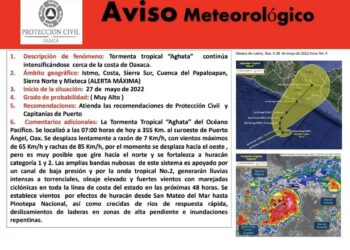La Tormenta Tropical “Aghata” continúa intensificándose cerca de la costa de Oaxaca.