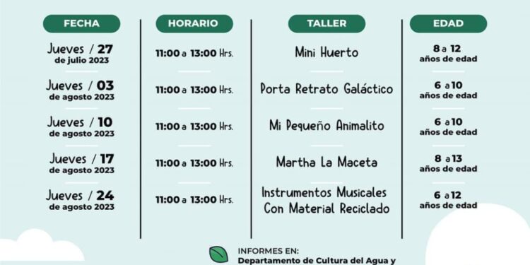 Invita Soapa a niñas y niños a participar en talleres de verano