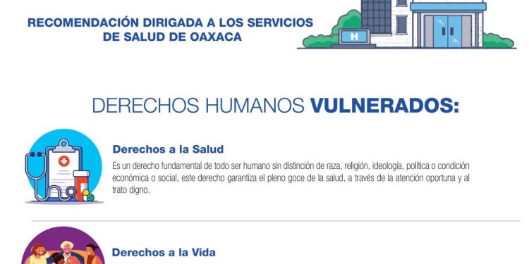 La DDHPO emite recomendación a la SSO por agravantes a los derechos humanos de víctimas