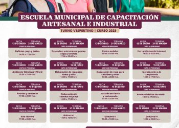 Inician cursos en la Escuela Municipal de Capacitación Artesanal e Industrial